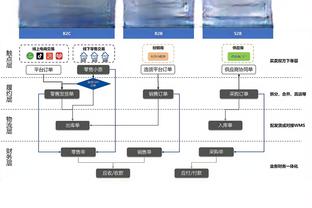 半岛官网认证下载截图4